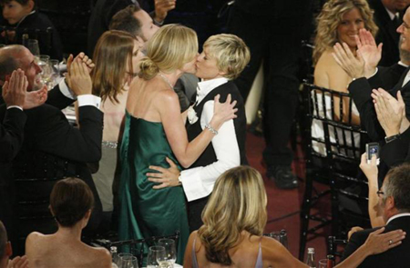 Top-earning couples of 2009