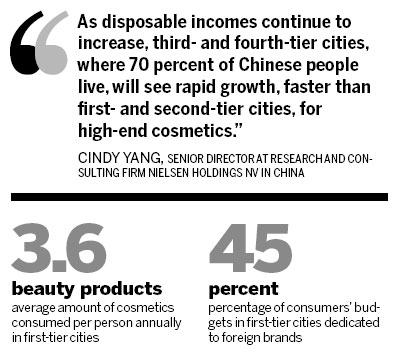 L'Oreal looking pretty in the Chinese market