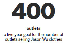 Wu designs hold world approval