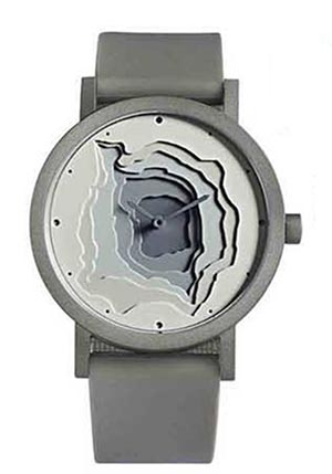 Fashionable wish list