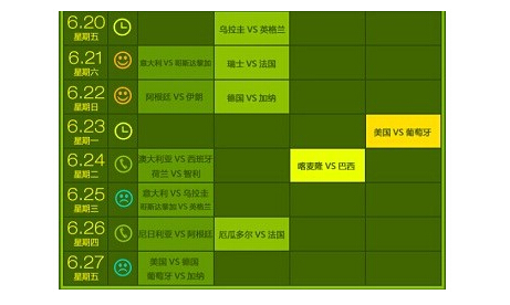 2014巴西世界杯看球時間攻略球迷必備