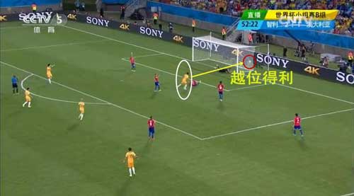 戰術板:他們的好球被誰黑掉了?