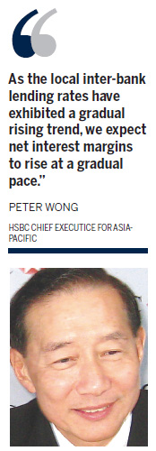 HSBC: Hong Kong's net interest margin may have bottomed out
