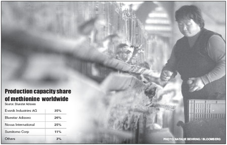 Bluestar Adisseo to serve up more meat