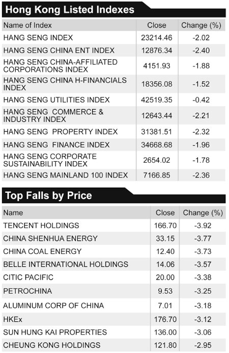 Bluestar Adisseo to serve up more meat