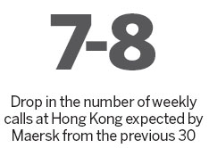 Maersk to cut HK port calls 25% in favor of Guangzhou