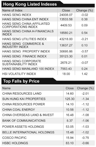 Outlook for domestic steelmakers turns cloudy