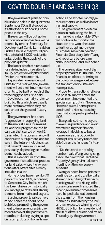 HKMA raises home down-payment ratio