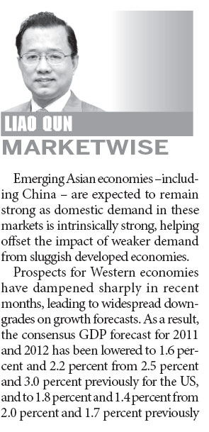 Emerging Asian economies to remain strong