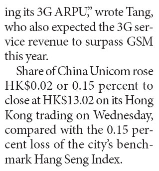 High speed services boost for China Unicom's revenue