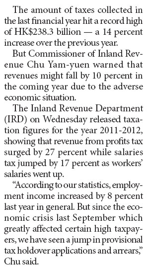 Record HK$238b revenue for taxmen