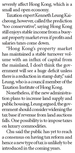 Record HK$238b revenue for taxmen