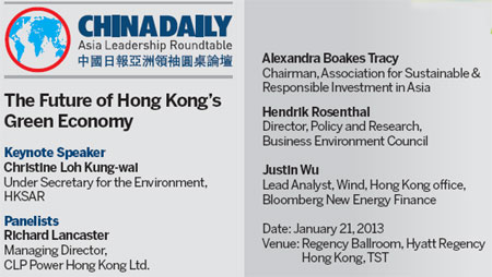 Giant steps toward a greener HK economy