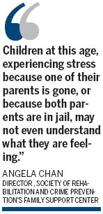 Learning the cost of a loaf of bread