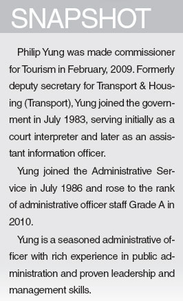 Cruisin's bruisin' Battle Royale