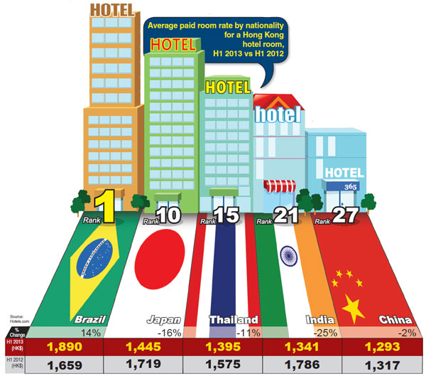 Killing the goose that laid Golden Week