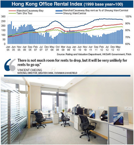 Looking for a new lease on life