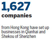 Guangdong invites SAR's youth to start businesses in free trade zone