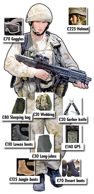 哈里王子花1000多英鎊購赴伊裝備 戰(zhàn)友錢少徒艷羨