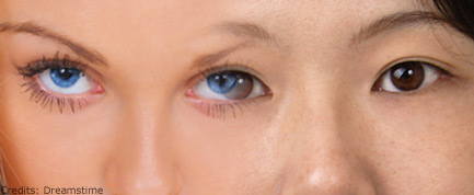 中西方面部表情極不同 文化差異是根源