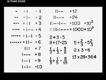 人類寄給外星人的地球名片 (組圖)
