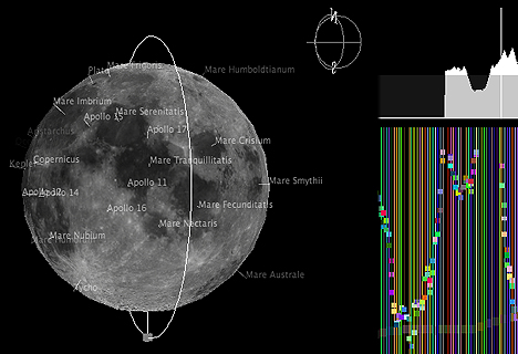 地形起伏竟蘊(yùn)含音樂規(guī)律 日本軟件營(yíng)造美妙“月球之聲”