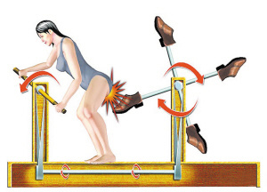 福布斯雜志評出美國最怪異發明