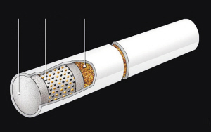 福布斯雜志評出美國最怪異發明