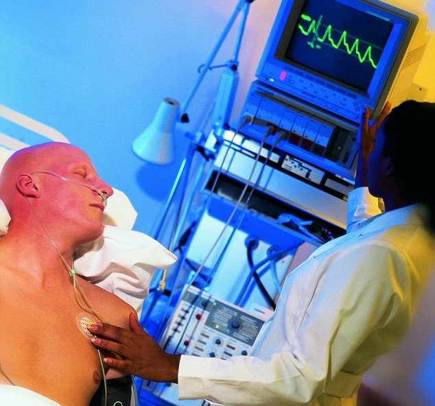 木乃伊也患動脈硬化 神奇儀器助心臟病人“復生”