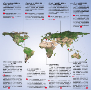 2009：中國的世界聲音