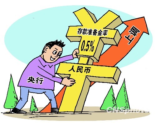 中國央行19月來首提準備金率 加息或提前到來