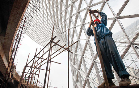 2010年中國經濟信號燈