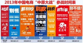 6.18中國電商戰爭史紀實與點評（一）“偽命題”與“貓怕了”