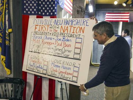 美國小鎮率先公布大選投票結果 僅有十票五比五平