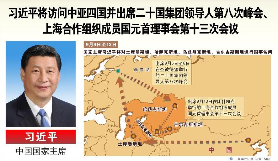 習近平離京出訪中亞四國并出席G20、上合峰會