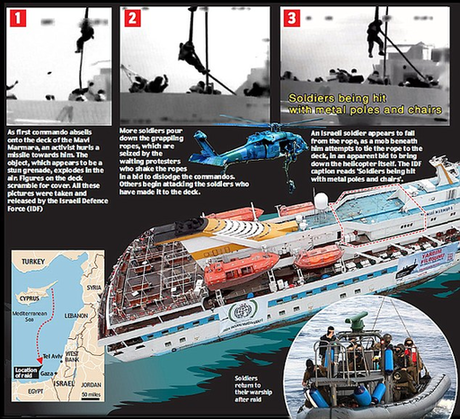 以公布視頻顯示先遭暴力抵抗 承認“犯下大錯”