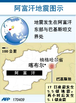 阿富汗東部發(fā)生兩次地震 至少21人喪生百所房屋被毀