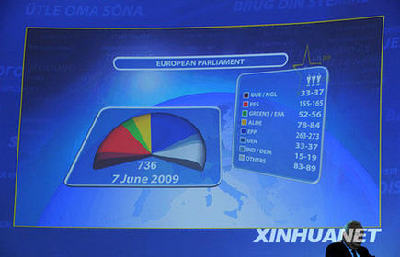 經濟政策得人心 人民黨黨團歐洲議會選舉獲勝