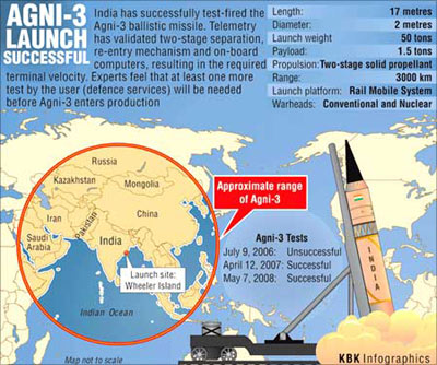 印度試射可攜帶核彈頭導彈 稱打擊范圍覆蓋亞洲大部