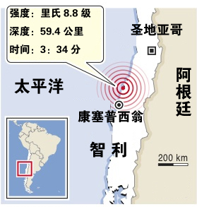 智利南部發生8.8級特大地震 已造成214人死亡