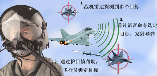 看到就能打到！英軍“打擊者”頭盔顛覆空戰傳統