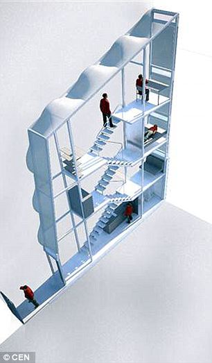 波蘭華沙誕生世界最窄房屋 不到1.5米寬“五臟俱全”
