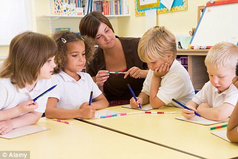 數(shù)學(xué)能力是天賦?美研究成果表明學(xué)前兒童數(shù)學(xué)能力與數(shù)字感相關(guān)