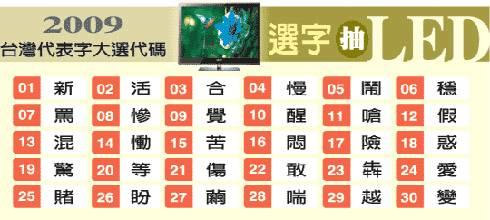 臺灣2009代表字 象征兩岸“合”字上榜