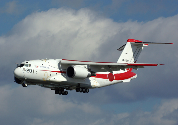 2010年度各國國防預算掃描