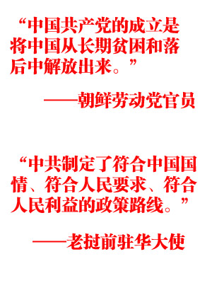 國際社會盛贊中共輝煌成就