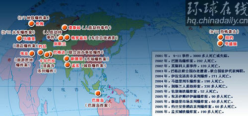 襲擊篇:爆炸聲聲何時(shí)停?