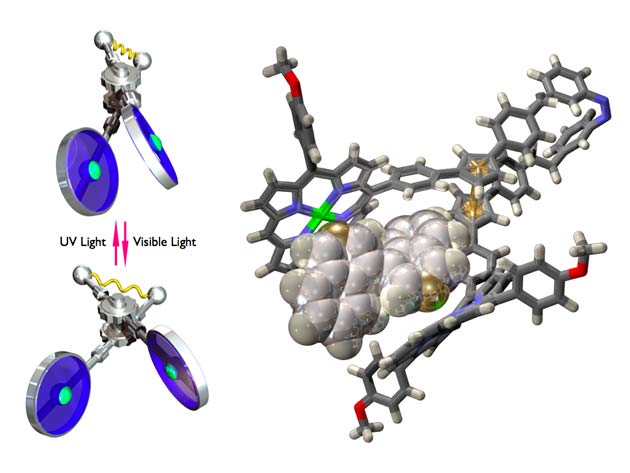 日本制出世界最小剪刀 分子把手光控開合