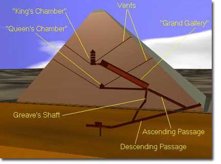 不可不知的希臘七大奇觀