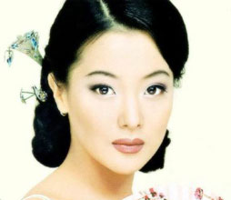 金喜善個人資料